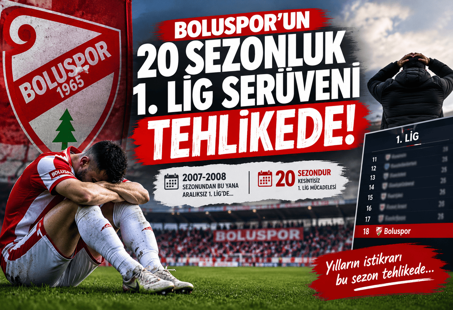 20 YILLIK 1. LİG SERÜVENİ TEHLİKEDE