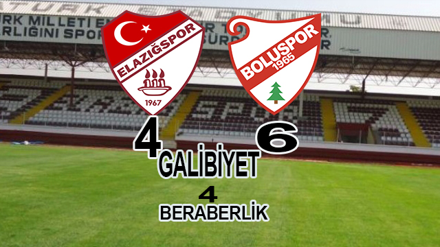 Gakkoşla 15. randevu