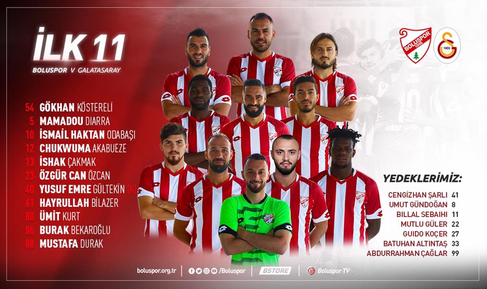 İLK 11 BELLİ OLDU