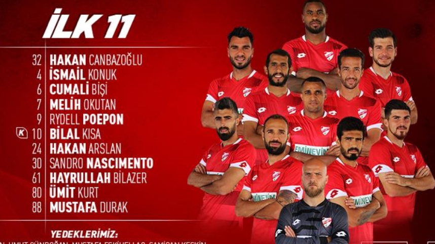İLK ONBİR BELLİ OLDU....
