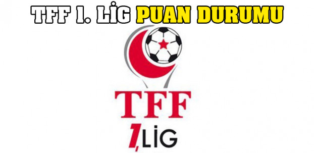 15. HAFTANIN PUAN DURUMU