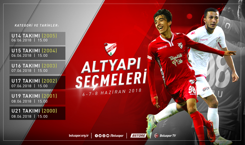 BOLUSPOR ALT YAPI SEÇMELERİ