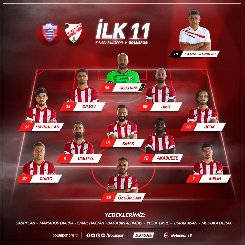 İLK 11 BELLİ OLDU