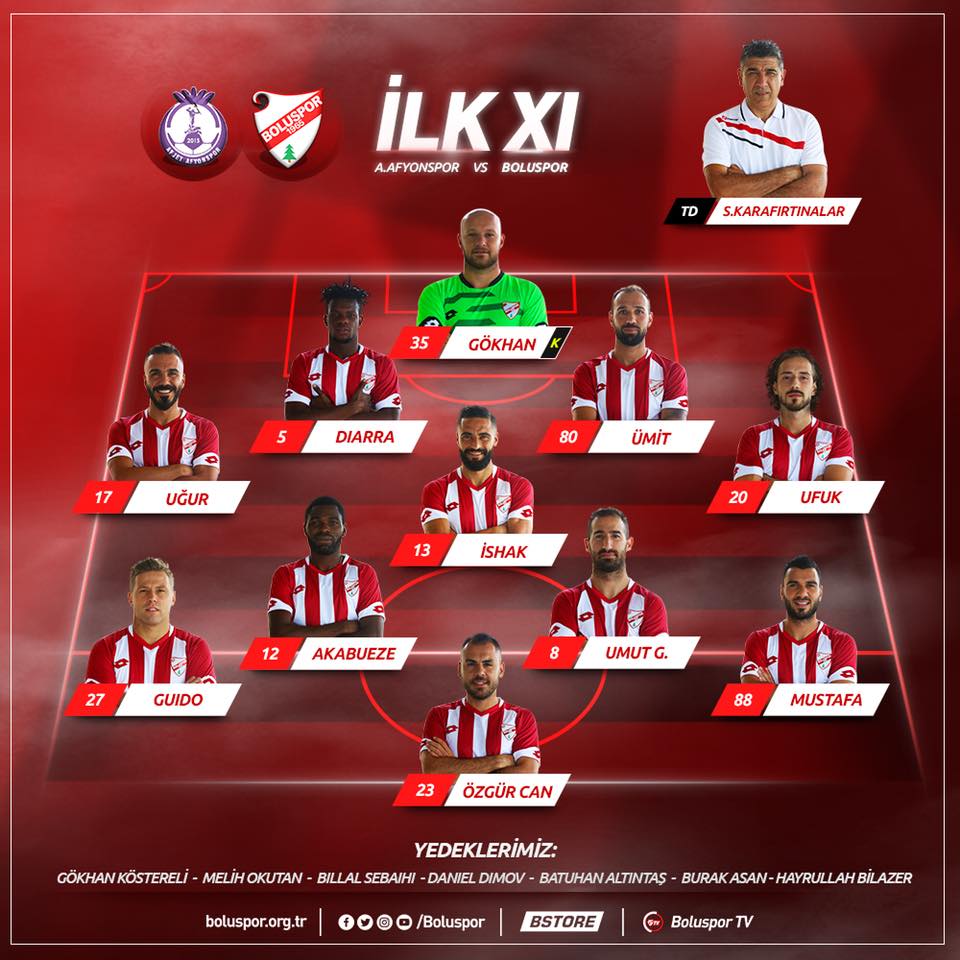 İLK 11 BELLİ OLDU