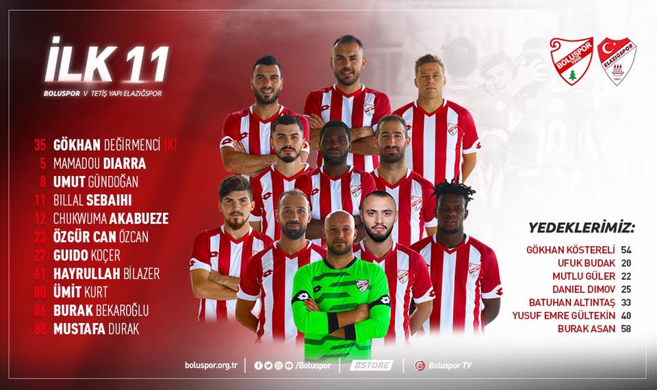 İLK 11 BELLİ OLDU