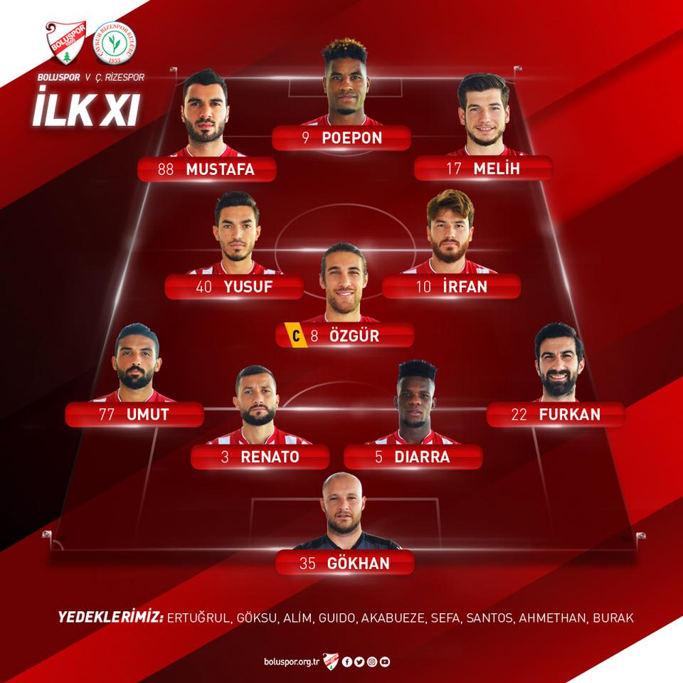 İLK 11 BELLİ OLDU