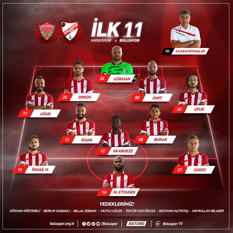 İLK 11 BELLİ OLDU?