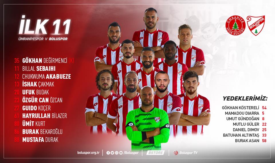 İLK 11 BELLİ OLDU