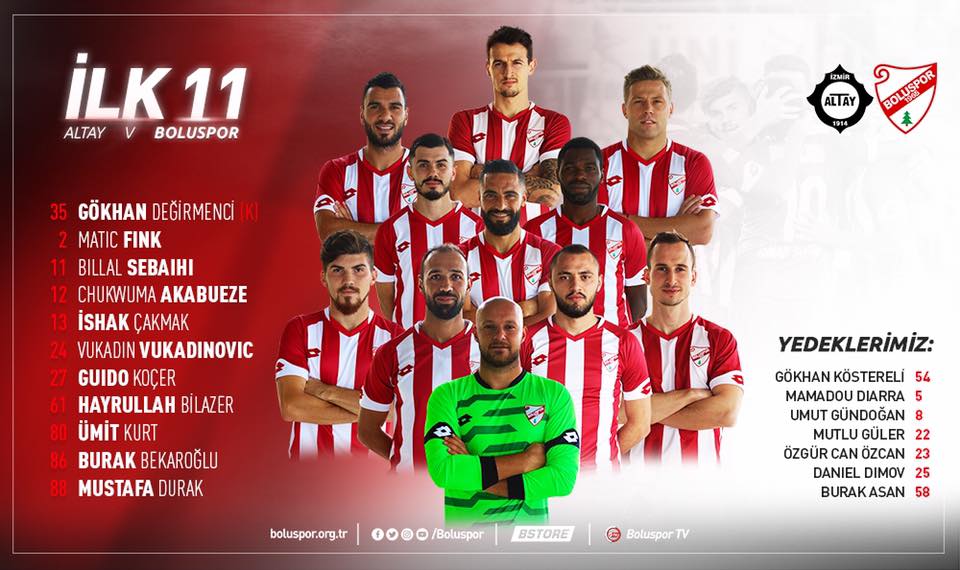 İLK 11 BELLİ OLDU