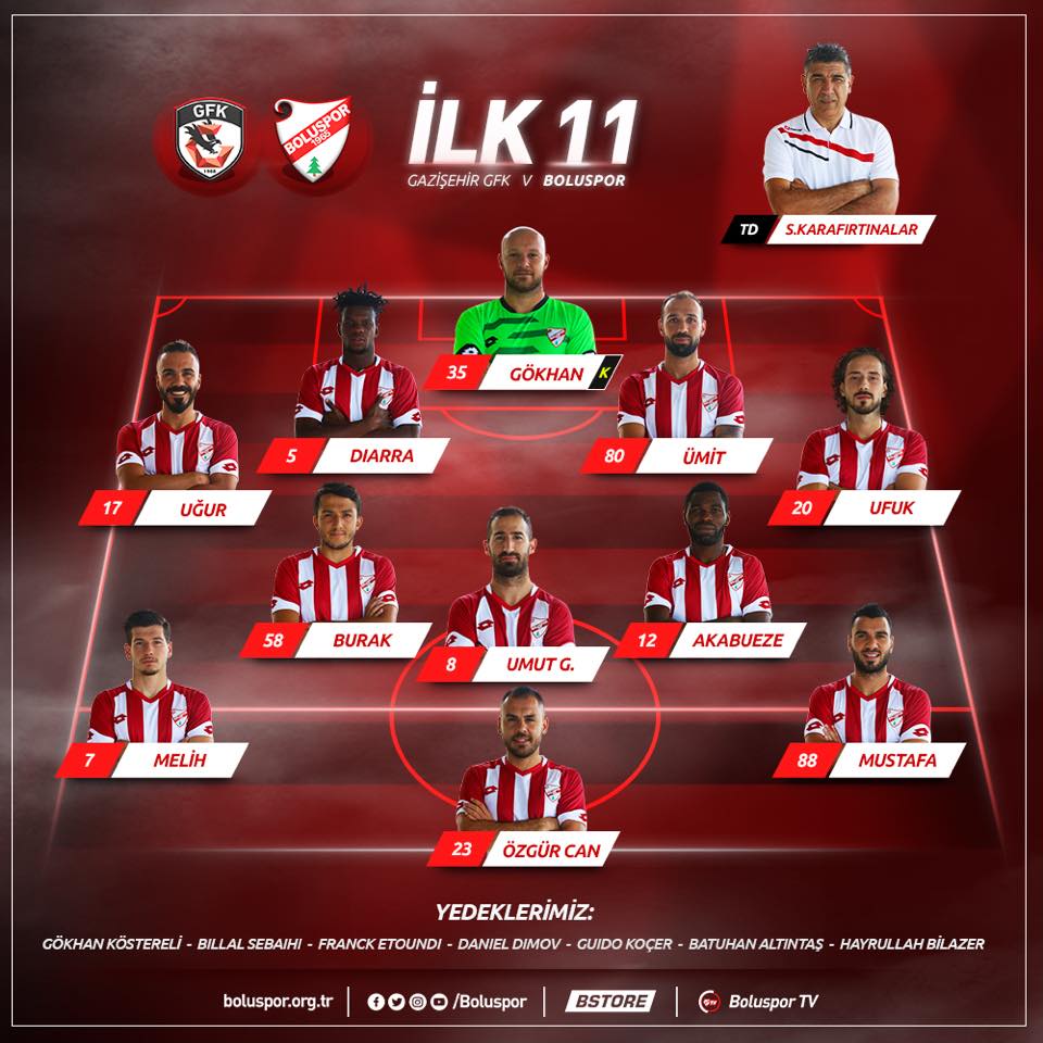 İLK 11 BELLİ OLDU