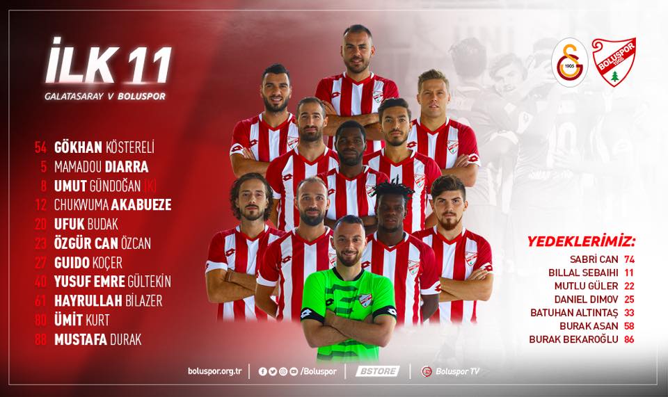 İLK 11 BELLİ OLDU