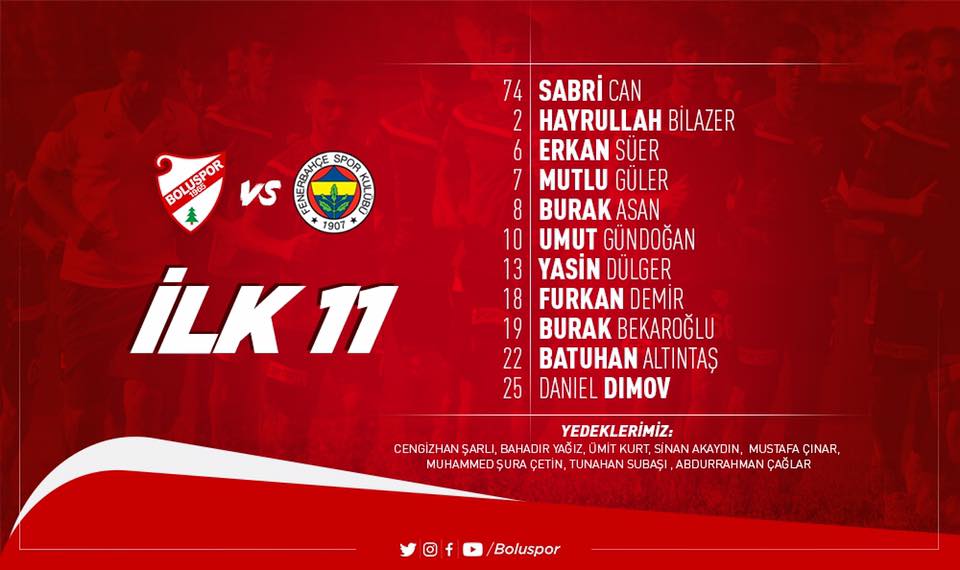 İLK 11 BELLİ OLDU