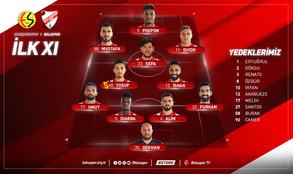 İLK 11 BELLİ OLDU