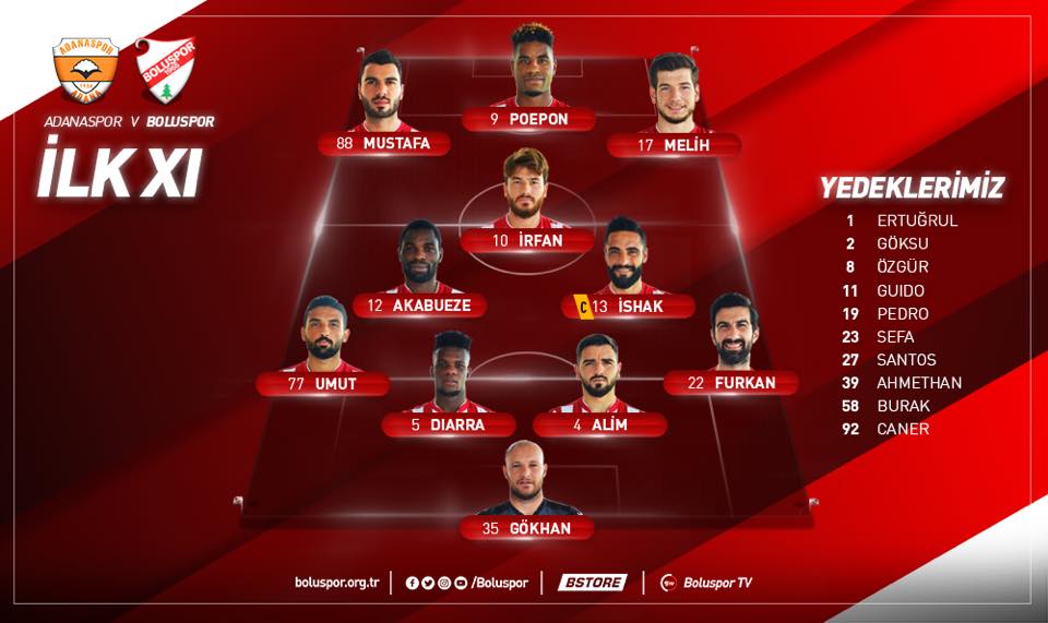 ilk 11 belli oldu