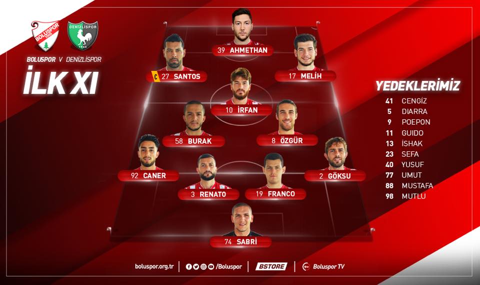 ilk 11 belli oldu