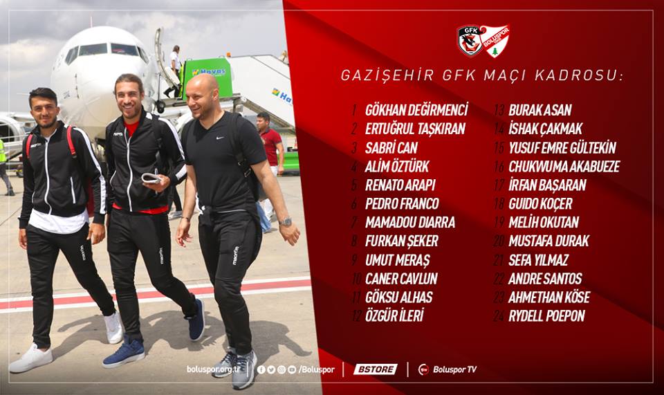 Kader Maçının Kadrosu Belli Oldu.
