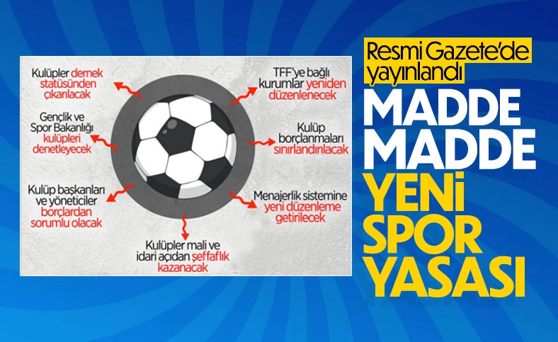 Madde Madde Yeni Spor Yasası