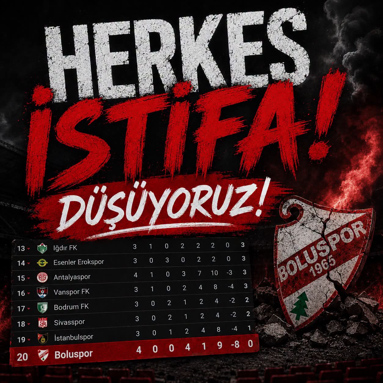 Taraftarlardan İstifa Çağrısı 